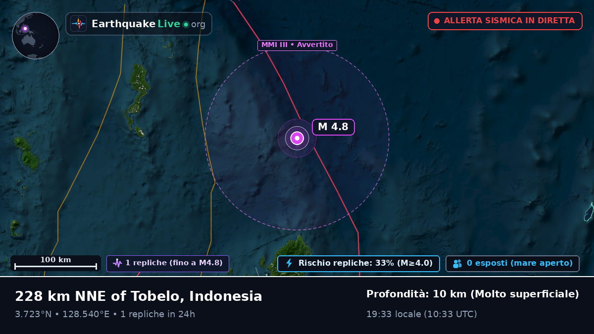 Oceano Pacifico settentrionale (Indonesia)