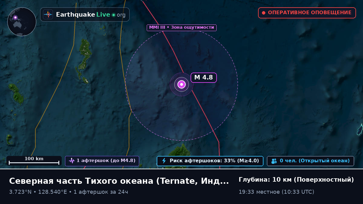 Северная часть Тихого океана (Индонезия)