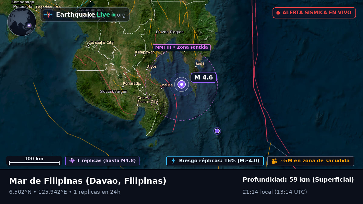 Mar de Filipinas (Filipinas)