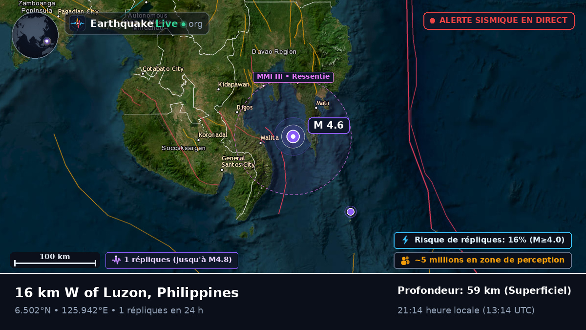 Mer des Philippines (Philippines)