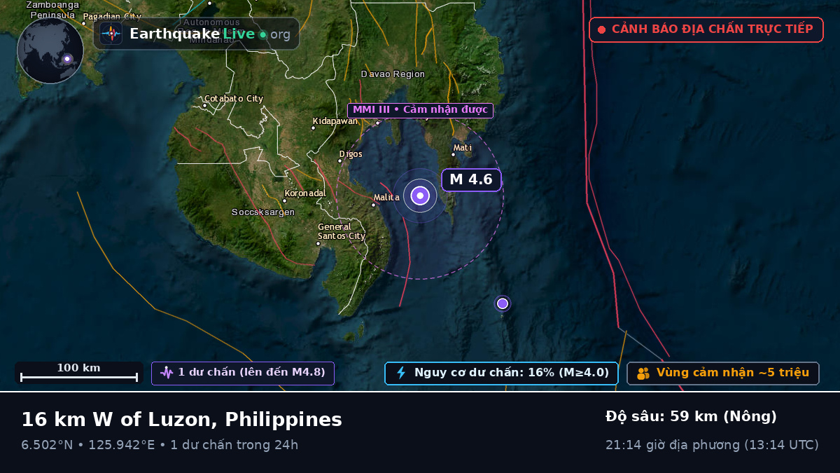 Biển Philippines (Philippines)