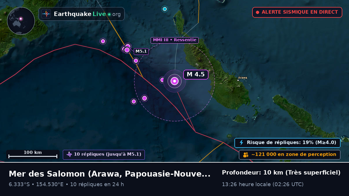 Mer des Salomon (Papouasie-Nouvelle-Guinée)