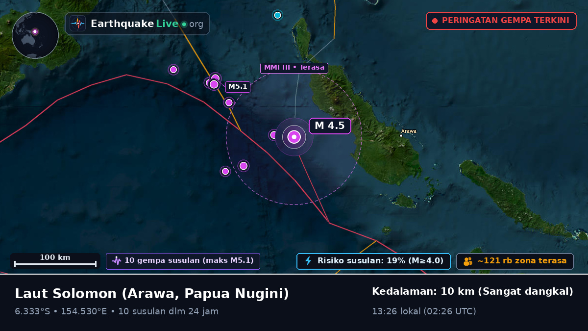 Laut Solomon (Papua Nugini)