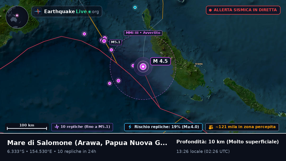 Mare di Salomone (Papua Nuova Guinea)