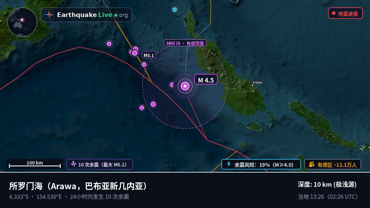 所罗门海 (巴布亚新几内亚)