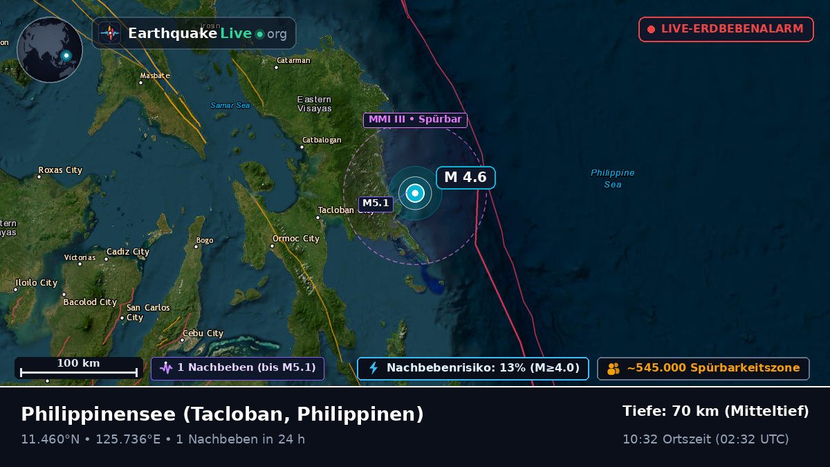 Philippinensee (Philippinen)