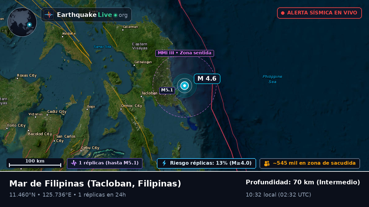 Mar de Filipinas (Filipinas)