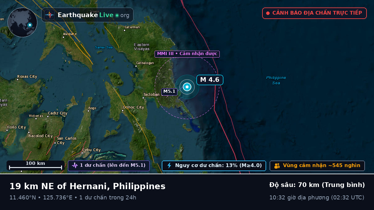 Biển Philippines (Philippines)
