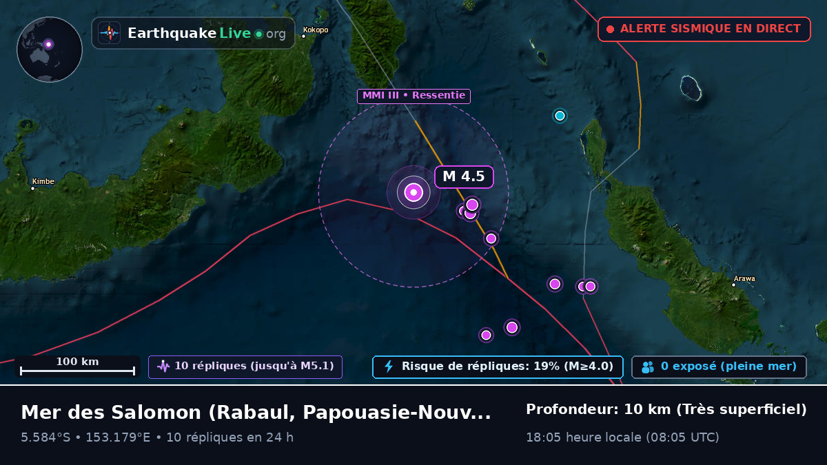 Mer des Salomon (Papouasie-Nouvelle-Guinée)