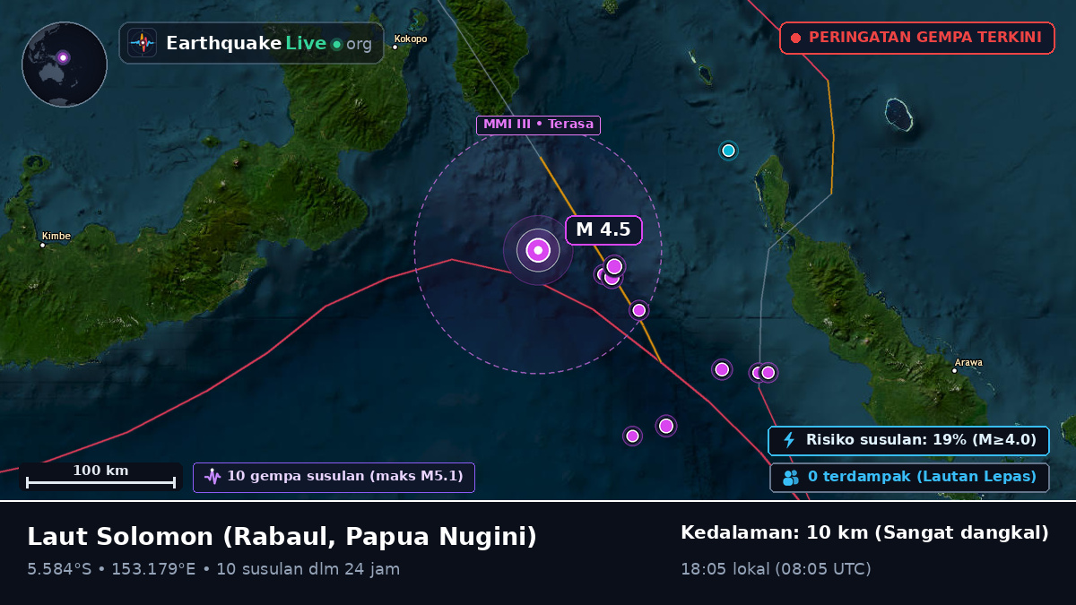 Laut Solomon (Papua Nugini)