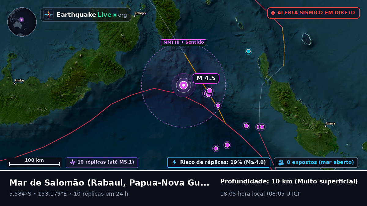 Mar de Salomão (Papua-Nova Guiné)