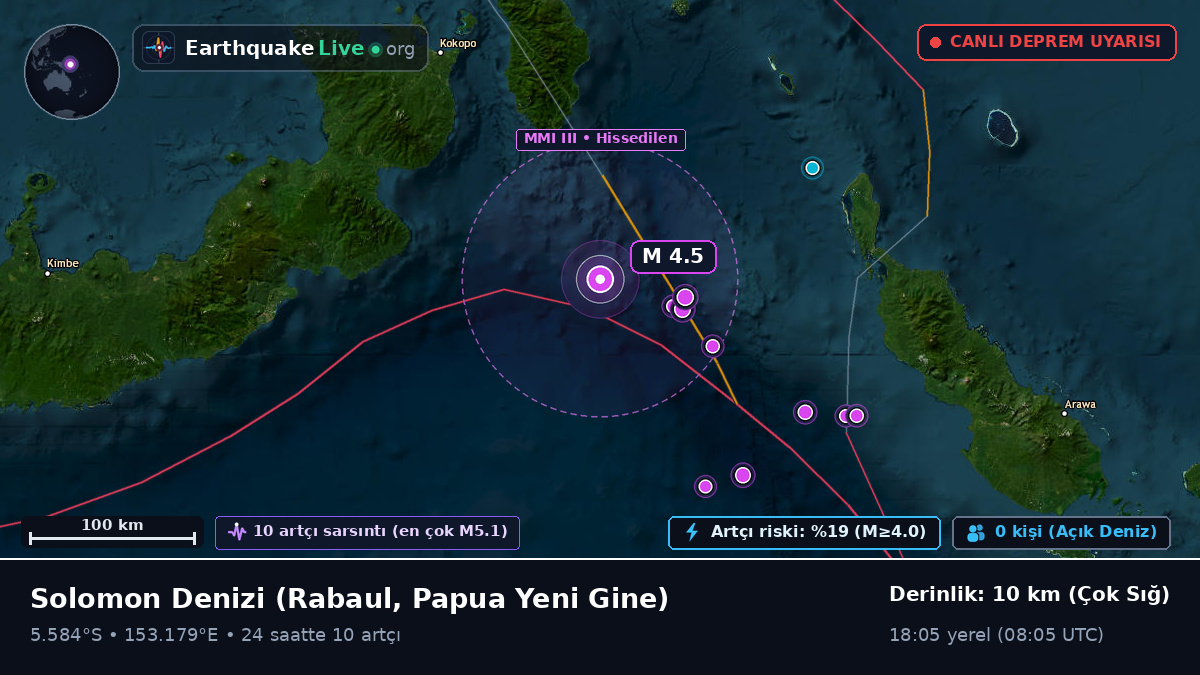 Solomon Denizi (Papua Yeni Gine)