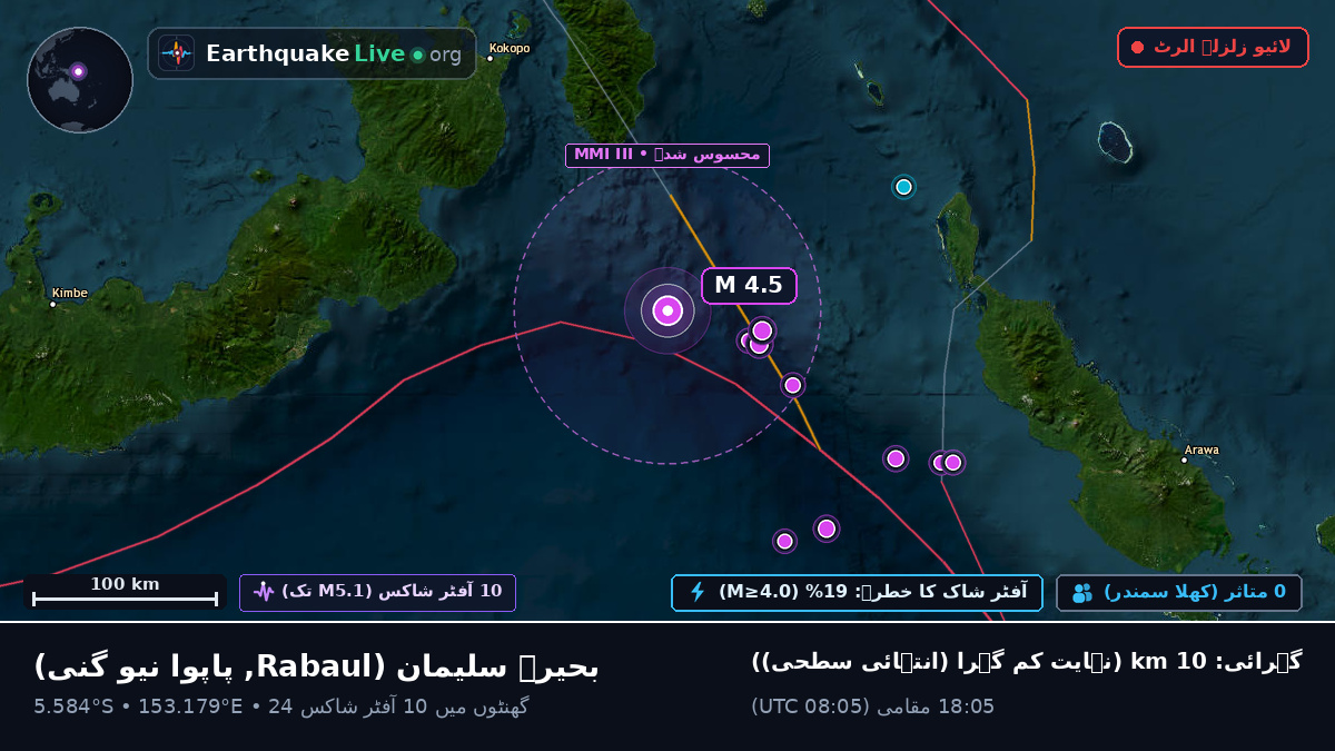 بحیرہ سلیمان (پاپوا نیو گنی)