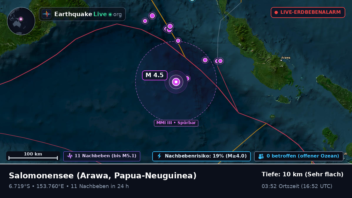Salomonensee (Papua-Neuguinea)