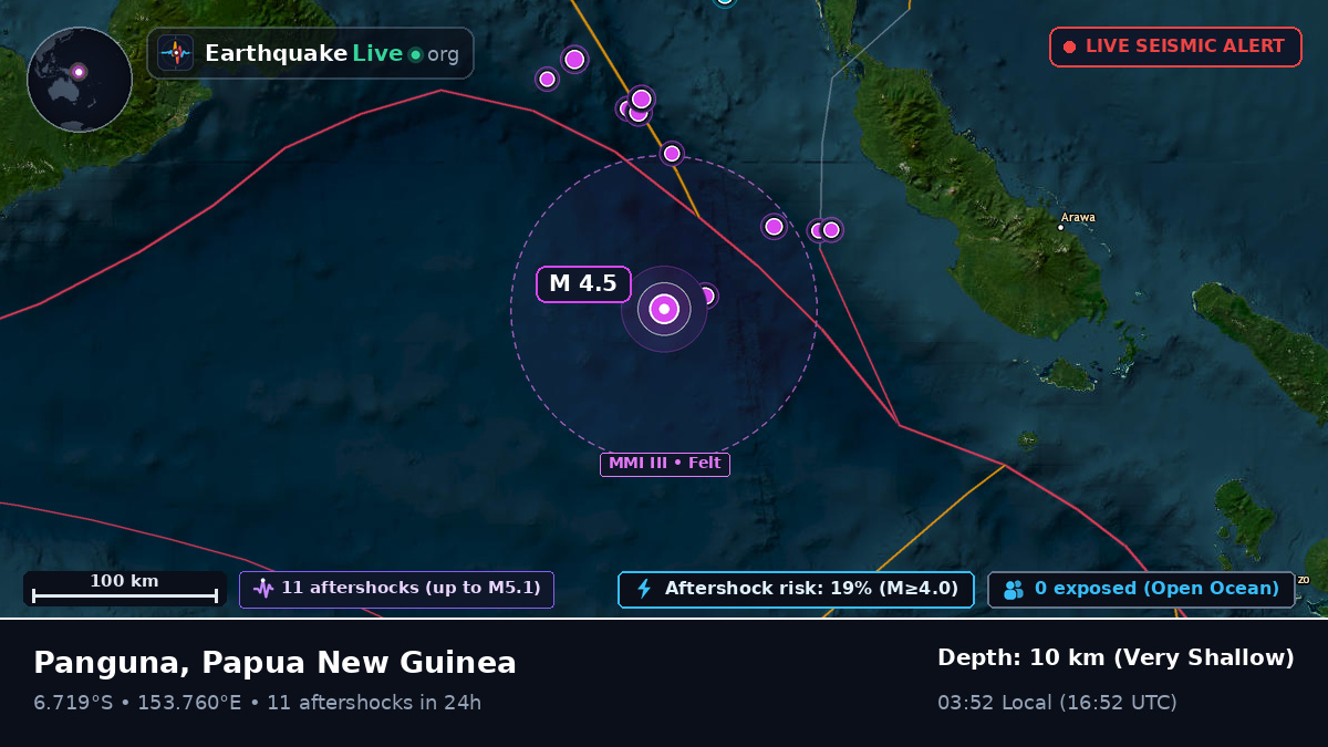 Solomon Sea (Papua New Guinea)