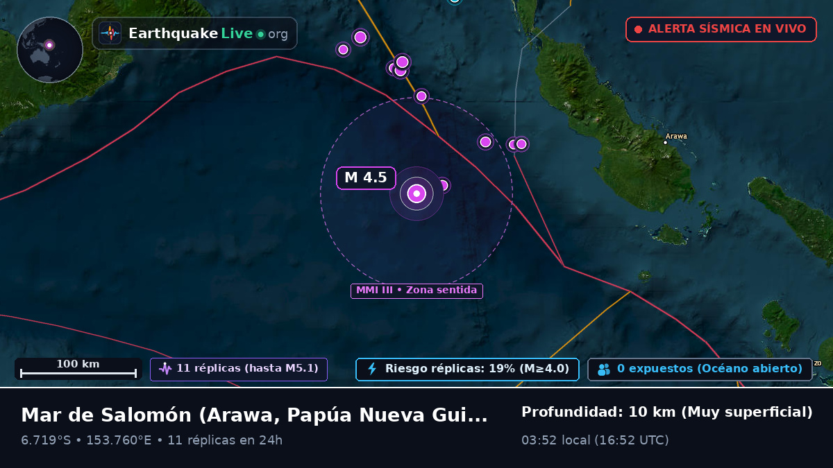 Mar de Salomón (Papúa Nueva Guinea)