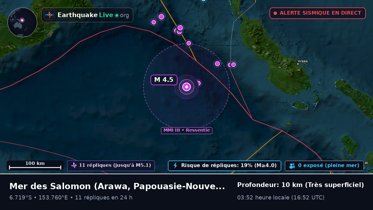 Mer des Salomon (Papouasie-Nouvelle-Guinée)
