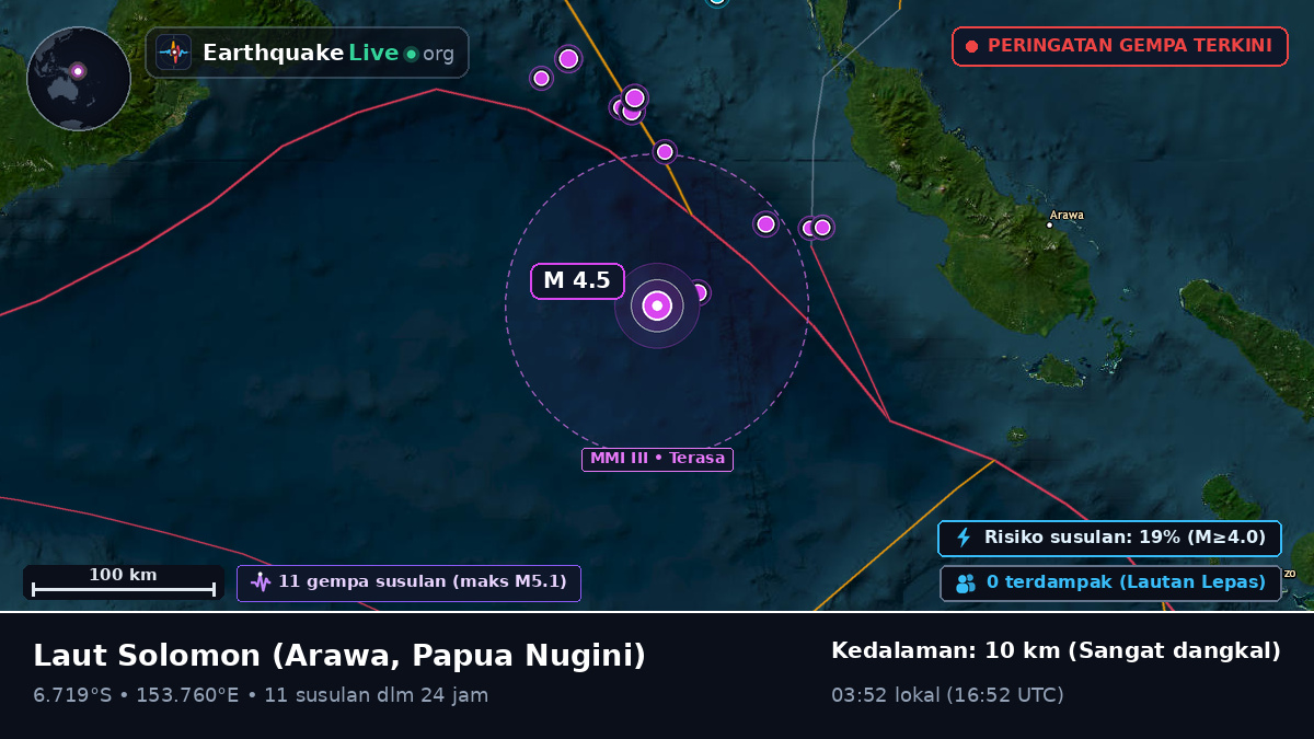 Laut Solomon (Papua Nugini)