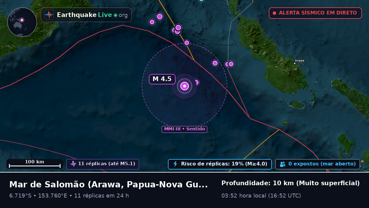 Mar de Salomão (Papua-Nova Guiné)