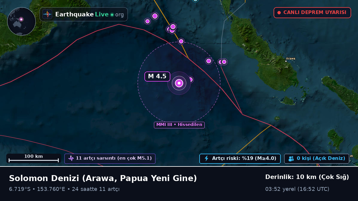 Solomon Denizi (Papua Yeni Gine)