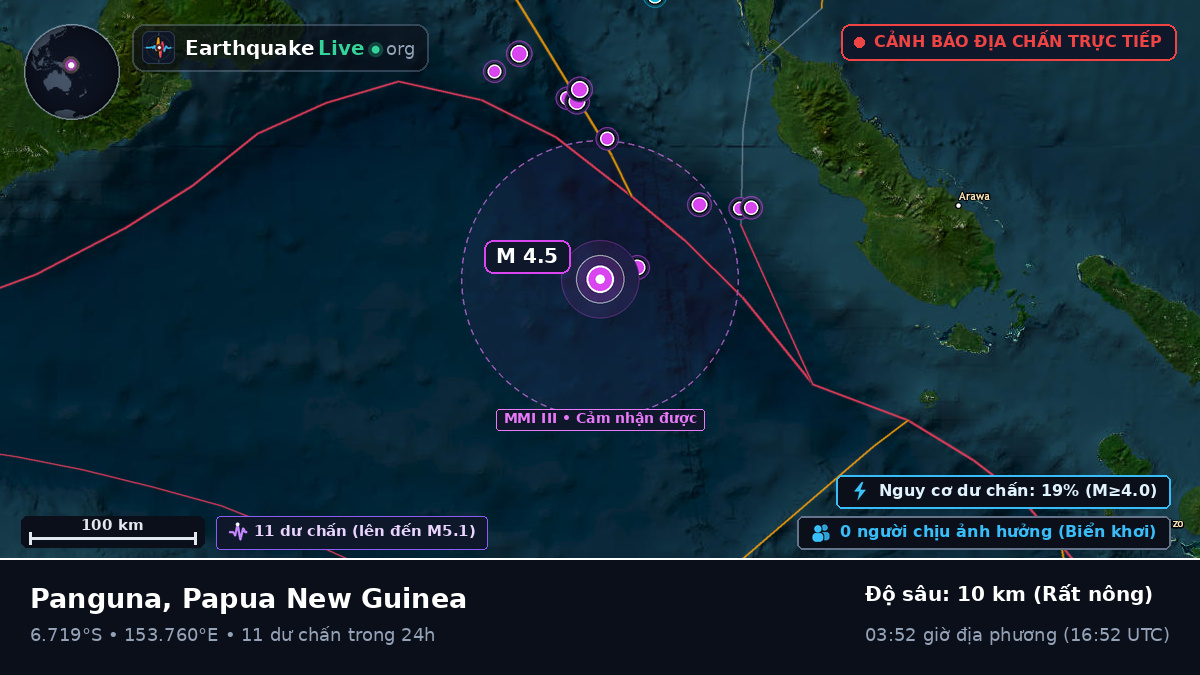 Biển Solomon (Papua New Guinea)