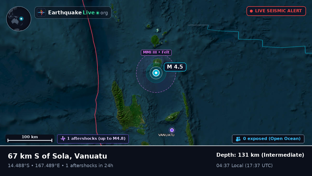 Off the coast of Luganville, Vanuatu