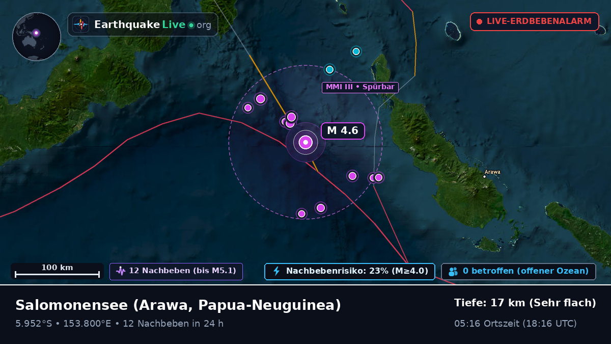 Salomonensee (Papua-Neuguinea)