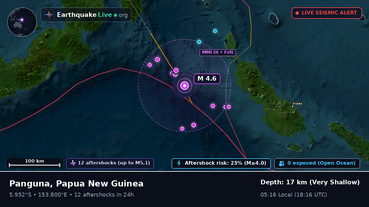 Solomon Sea (Papua New Guinea)