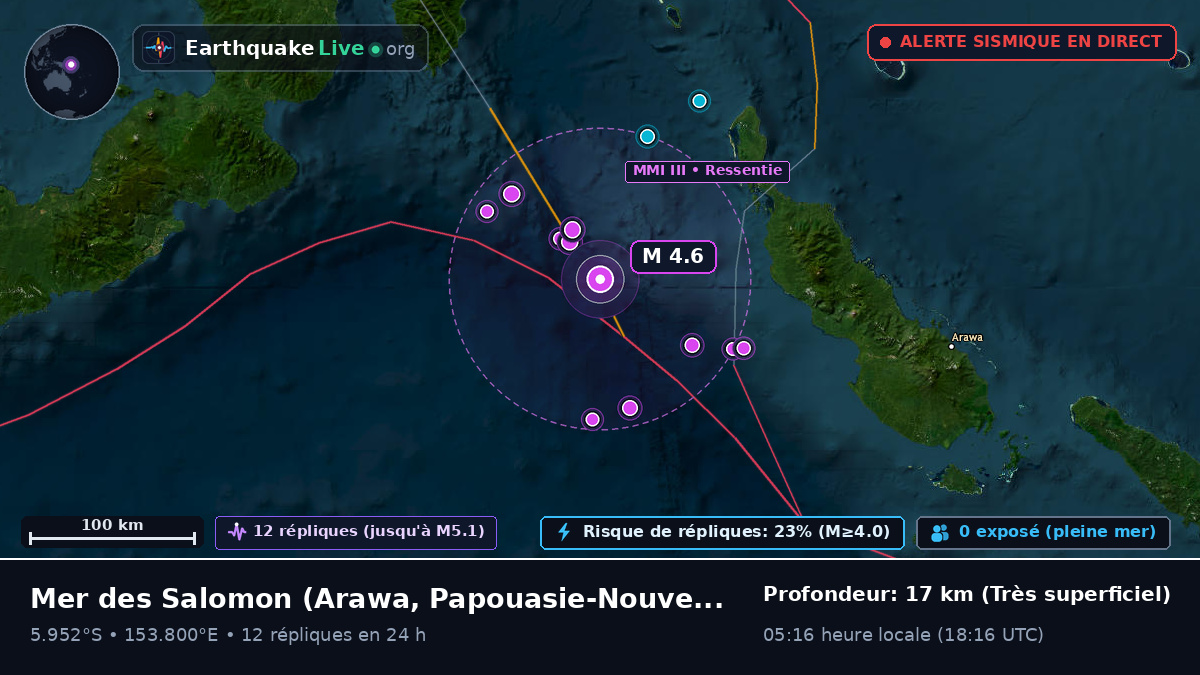 Mer des Salomon (Papouasie-Nouvelle-Guinée)