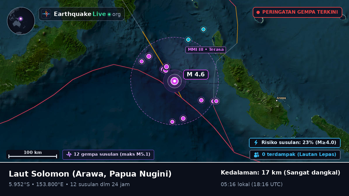 Laut Solomon (Papua Nugini)