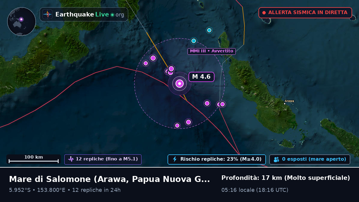 Mare di Salomone (Papua Nuova Guinea)