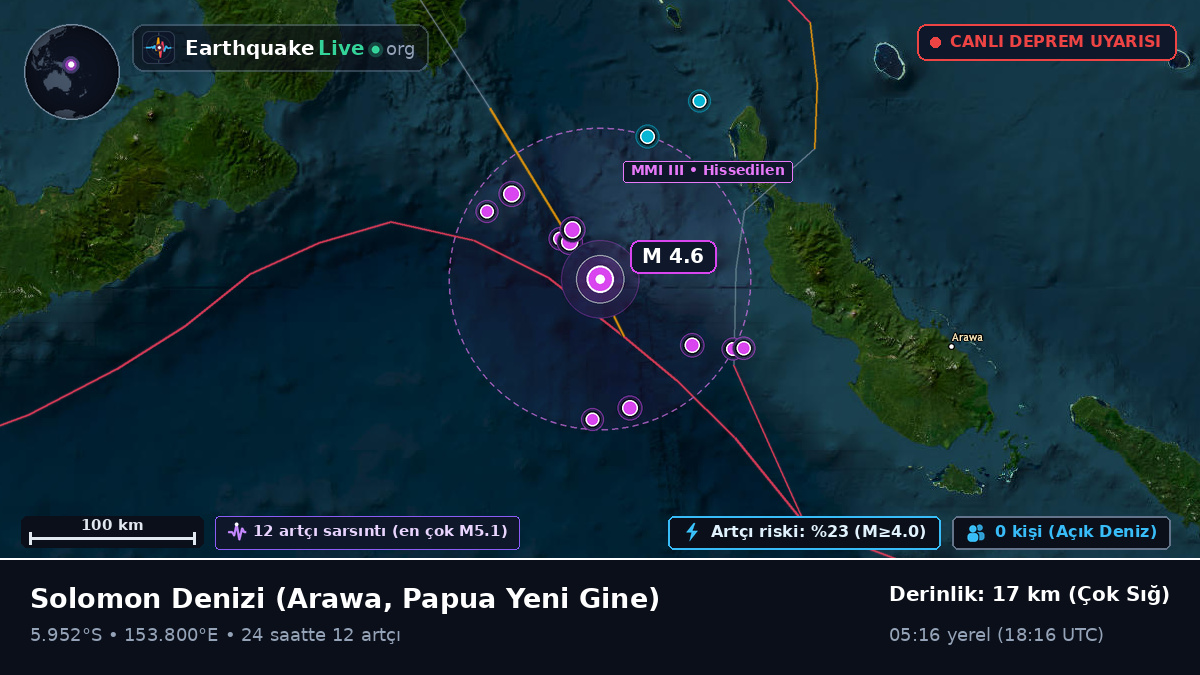 Solomon Denizi (Papua Yeni Gine)