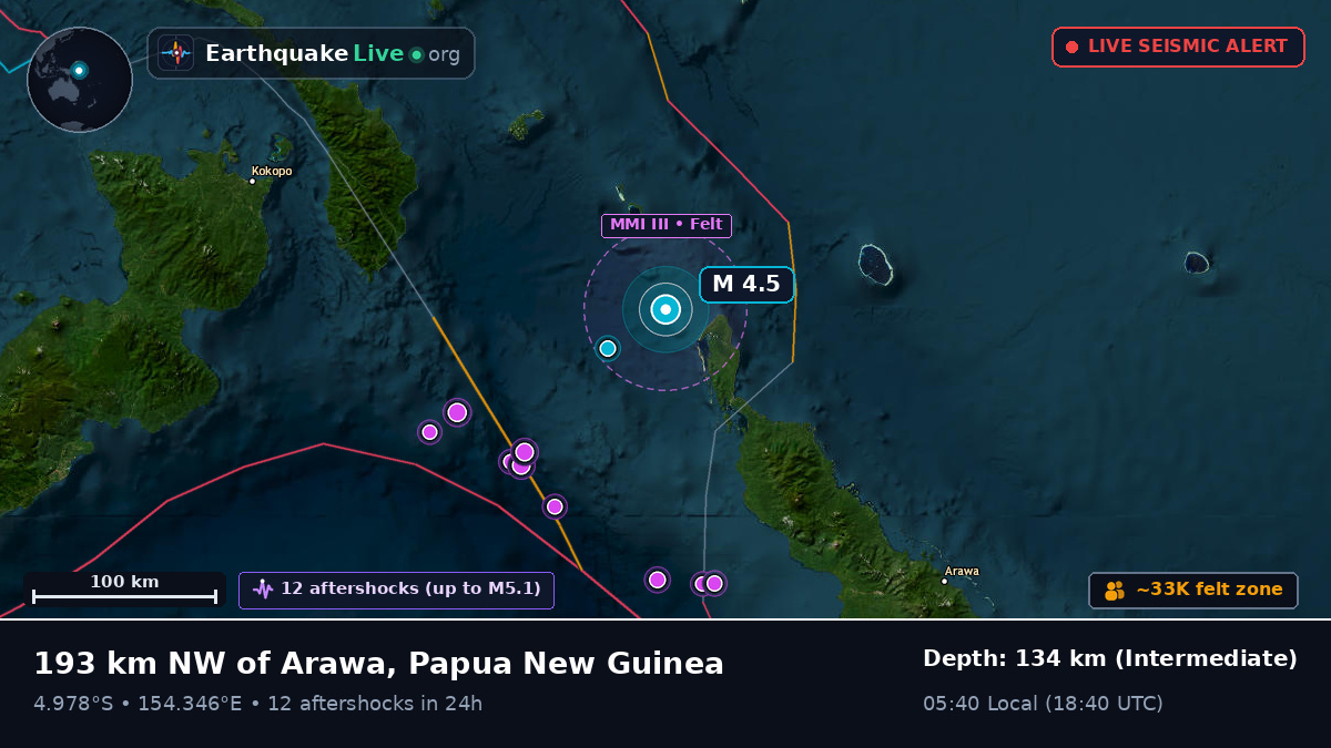 Off the coast of Arawa, Papua New Guinea