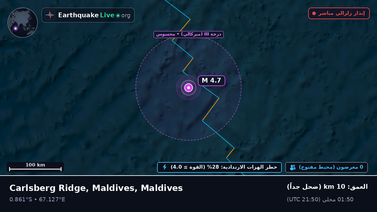 المحيط الهندي (Maldives)