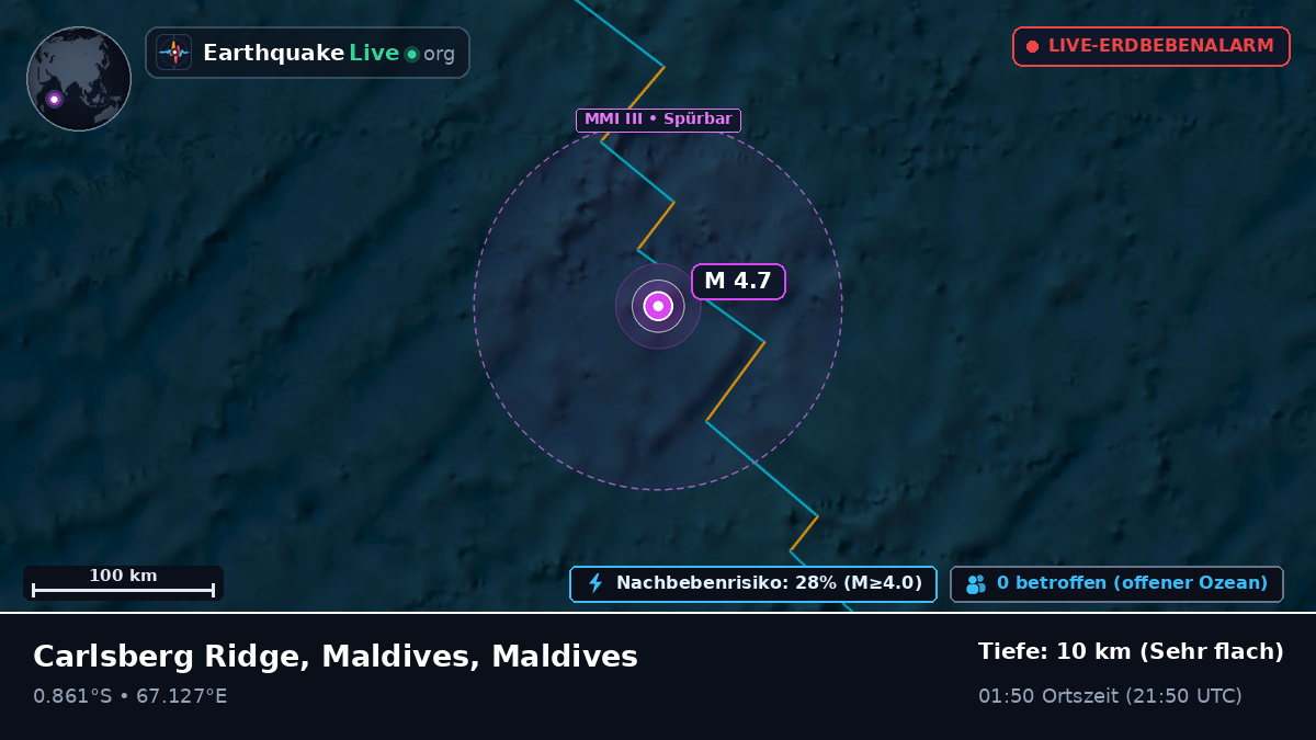 Indischer Ozean (Maldives)