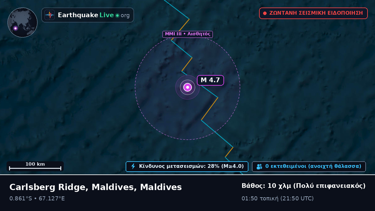 Ινδικός Ωκεανός (Maldives)