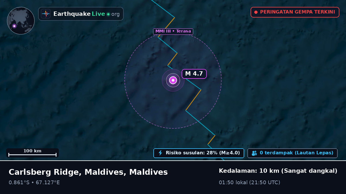 Samudra Hindia (Maldives)