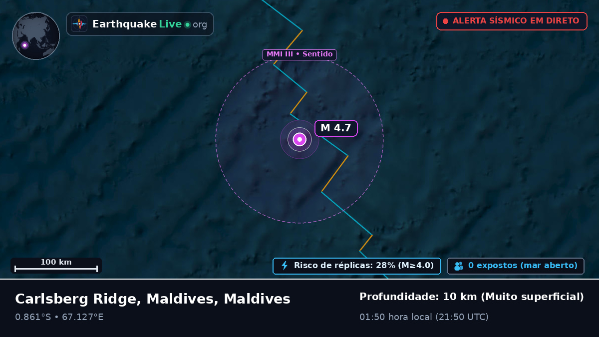 Oceano Índico (Maldives)