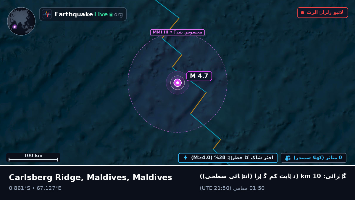 بحر ہند (Maldives)