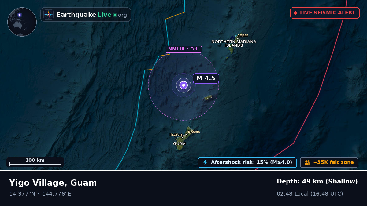 Philippine Sea (Guam)