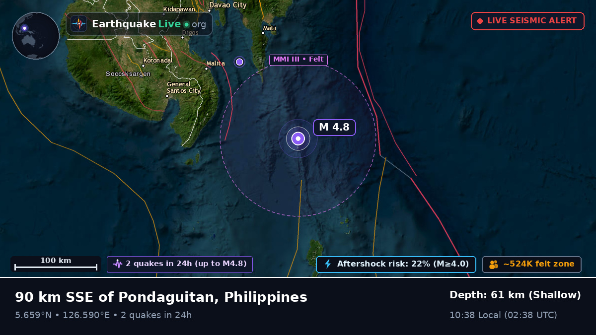 Philippine Sea (Philippines)