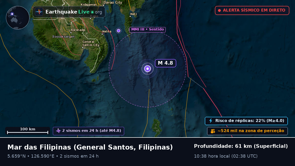Mar das Filipinas (Filipinas)