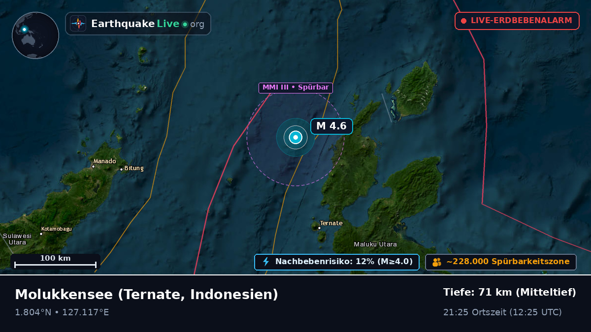 Molukkensee (Indonesien)