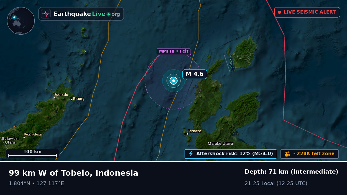 Molucca Sea (Indonesia)