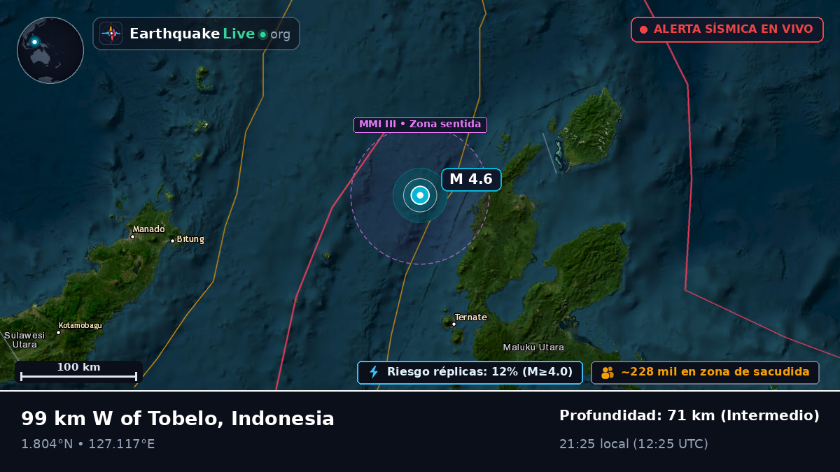 Mar de Molucas (Indonesia)