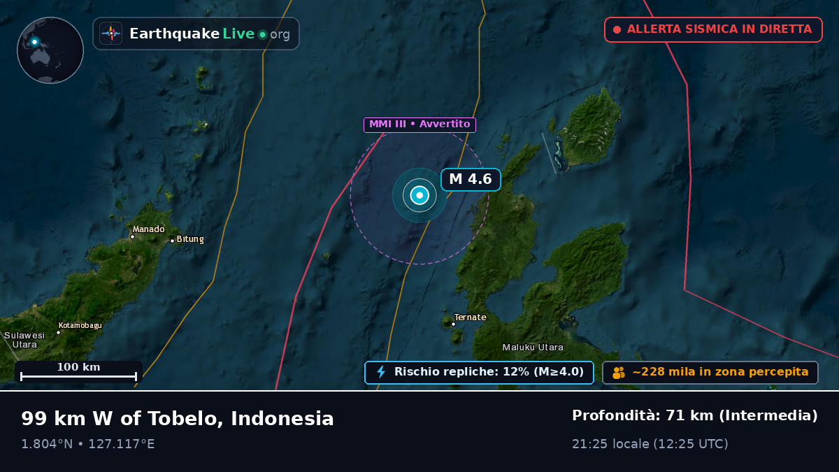 Mare delle Molucche (Indonesia)