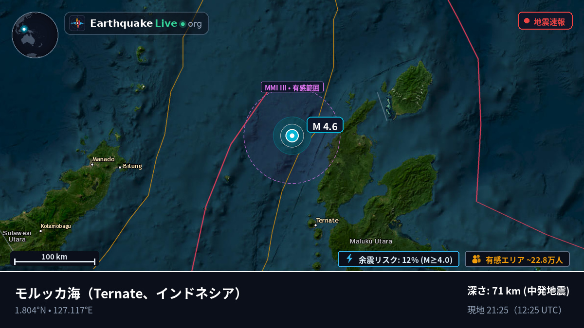 モルッカ海 (インドネシア)