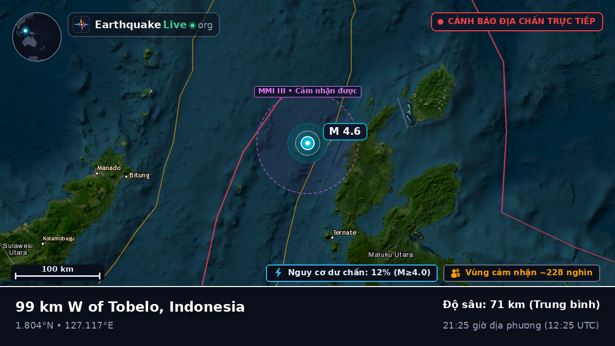 Biển Molucca (Indonesia)