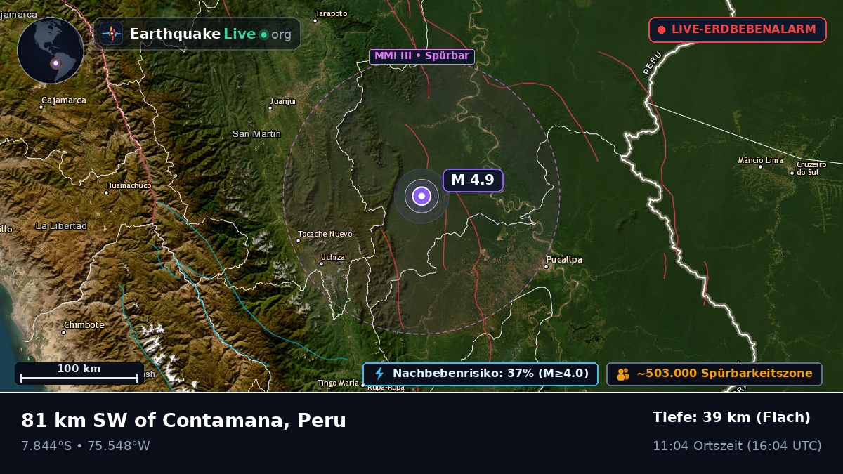 Ucayali, Peru
