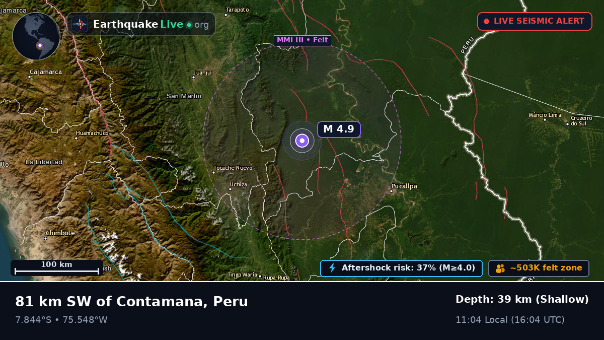 Ucayali, Peru